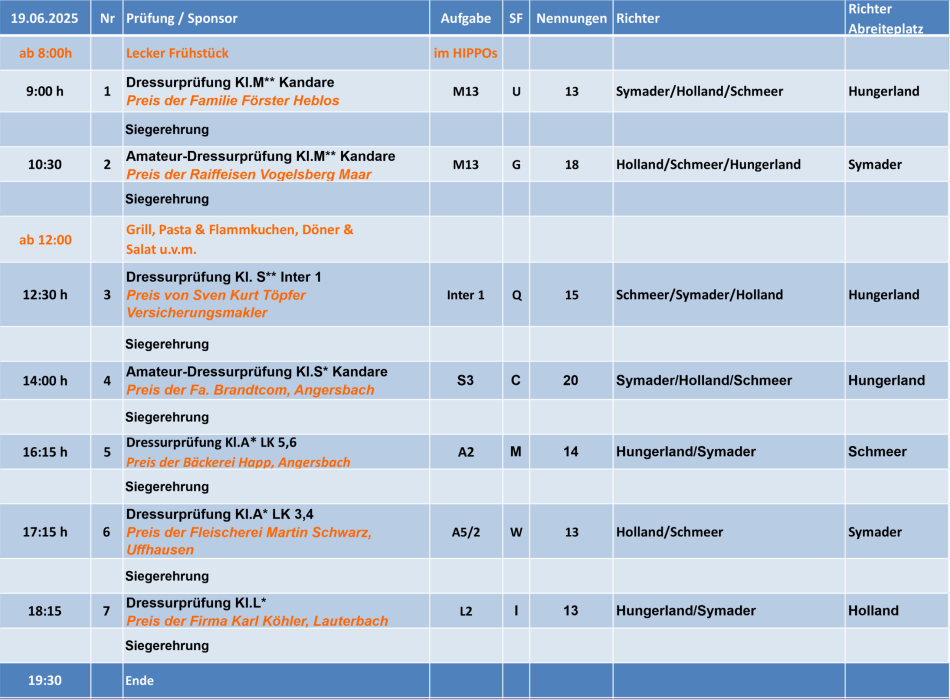 19.06.2025 Zeiteinteilung Wartenberg-CUP 2025 19.06.2025 Zeiteinteilung Wartenberg-CUP 2025
